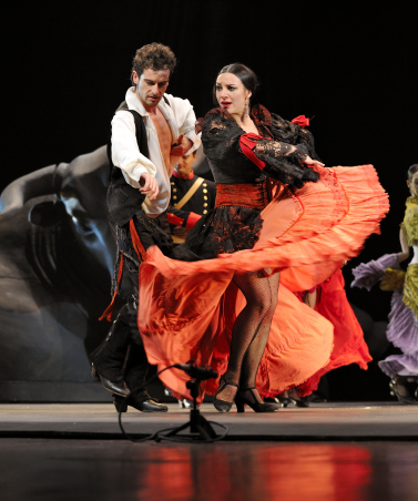 Rumba And Flamenco: Music Genres Reflecting The Spirit Of The Mediterranean